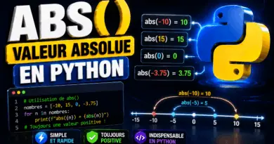 fonction-abs-python