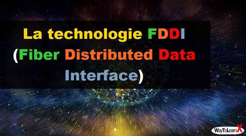 La technologie FDDI (Fiber Distributed Data Interface)