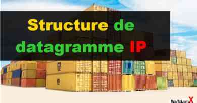 Structure de datagramme IP