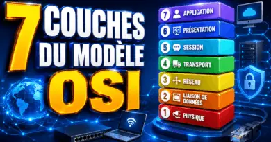 les-7-couches-du-modele-osi