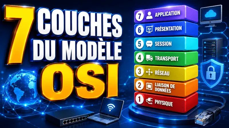 les-7-couches-du-modele-osi