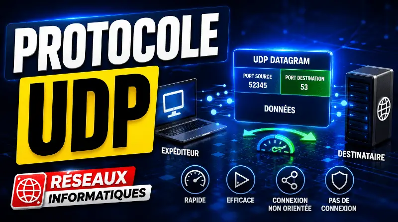 protocole-udp