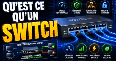 qu-est-ce-qu-un-commutateur-reseau-switch