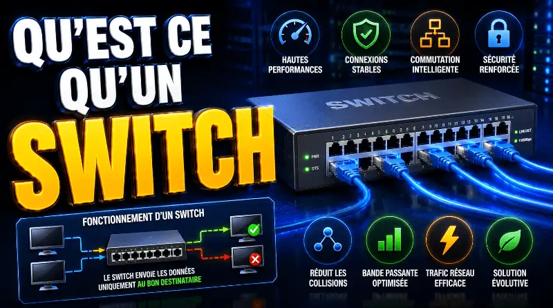 qu-est-ce-qu-un-commutateur-reseau-switch