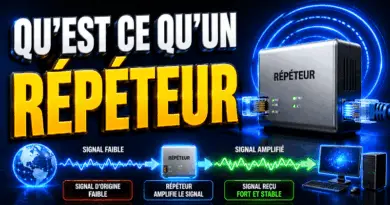 qu-est-ce-qu-un-repeteur
