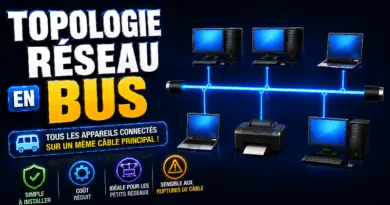 topologie-reseau-en-bus