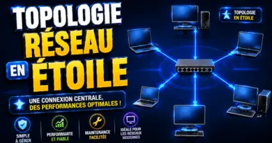 topologie-reseau-en-etoile