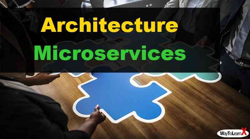 Architecture Microservices