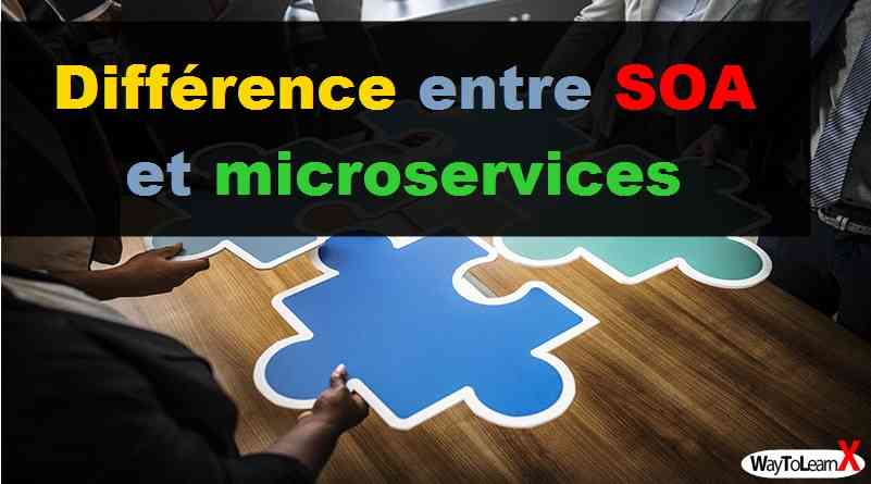 Différence entre SOA et microservices