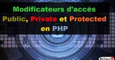 Modificateurs d'accès Public, Private et Protected en PHP