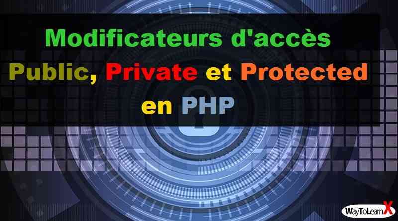 Modificateurs d'accès Public, Private et Protected en PHP