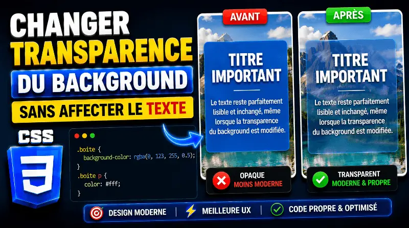 comment-changer-la-transparence-du-background-sans-affecter-le-texte