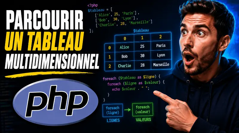 comment-parcourir-un-tableau-multidimensionnel-en-php