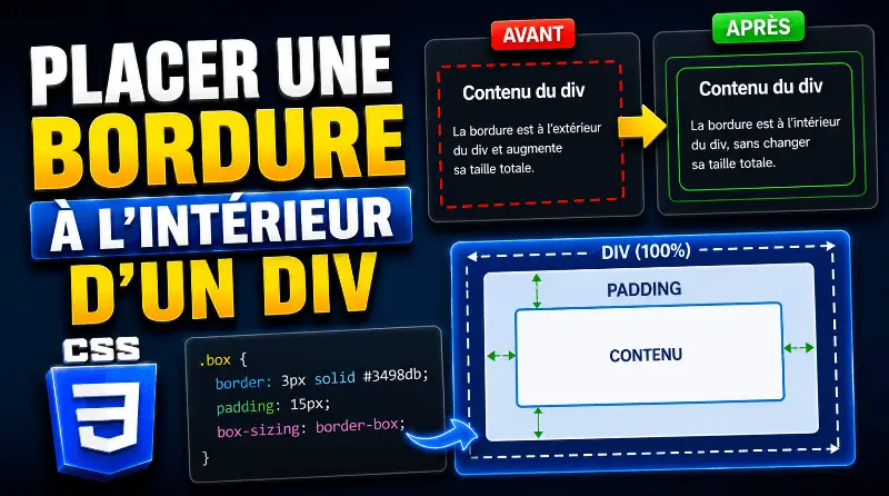 comment-placer-une-bordure-a-linterieur-dun-bloc-div-en-css