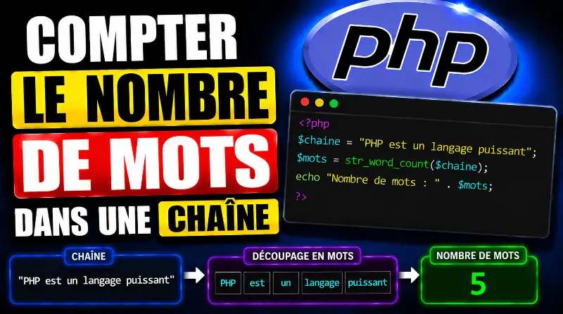 compter-le-nombre-de-mots-dans-une-chaine-en-php