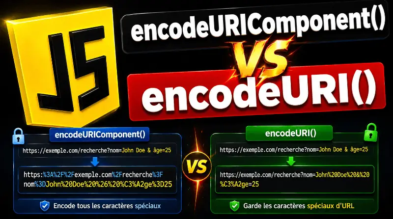 difference-entre-encodeuricomponent-et-encodeuri-en-javascript