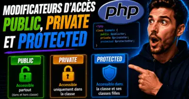 modificateurs-dacces-public-private-et-protected-en-php