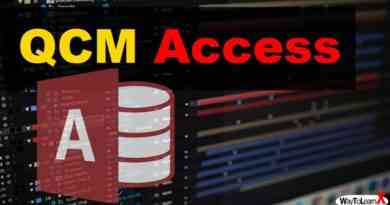 QCM Access