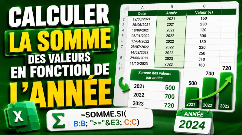 calculer-la-somme-des-valeurs-en-fonction-de-lannee-excel