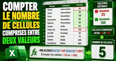 compter-le-nombre-de-cellules-comprises-entre-deux-valeurs-excel