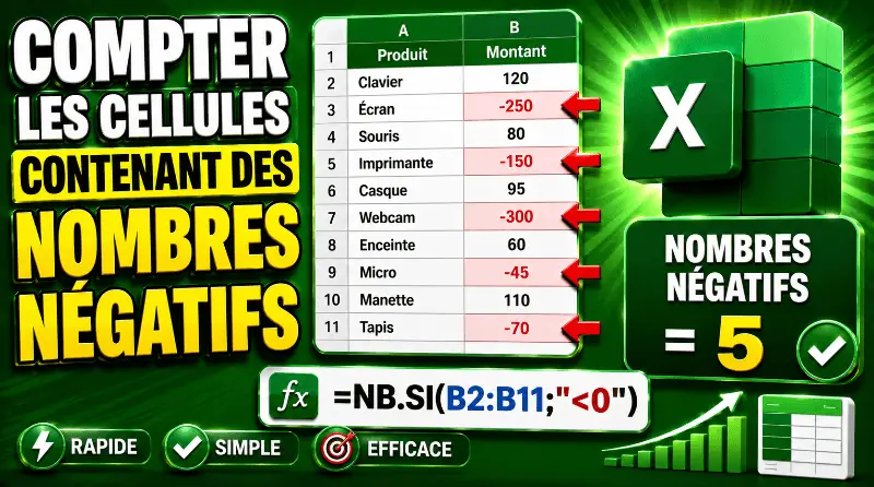 compter-les-cellules-contenant-des-nombres-negatifs-excel