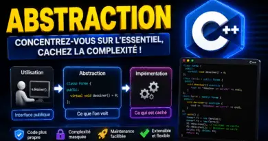 abstraction-en-cpp