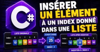 inserer-un-element-a-un-index-donne-dans-une-liste-en-csharp