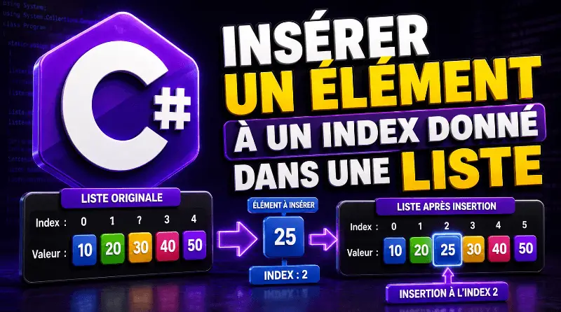 inserer-un-element-a-un-index-donne-dans-une-liste-en-csharp