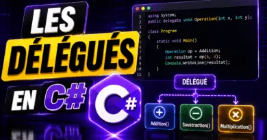 les-delegues-en-csharp