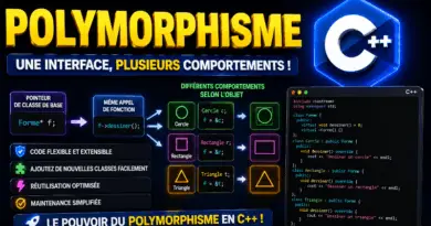 polymorphisme-en-cpp