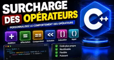 surcharge-des-operateurs-en-cpp