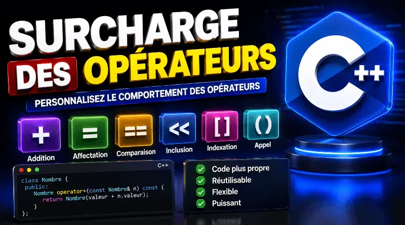 surcharge-des-operateurs-en-cpp