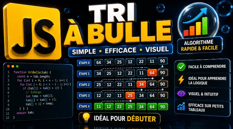 tri-a-bulle-en-javascript