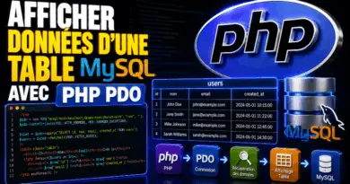 afficher-les-donnees-dune-table-mysql-avec-php-pdo