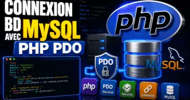 connexion-a-une-base-de-donnees-mysql-avec-php-pdo