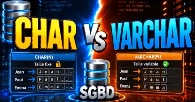 difference-entre-char-et-var-char
