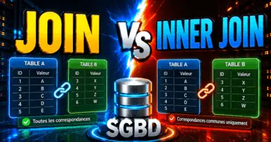 difference-entre-join-et-inner-join