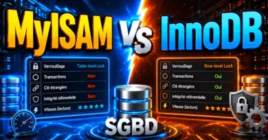 difference-entre-myisam-et-innodb