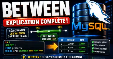 mysql-between