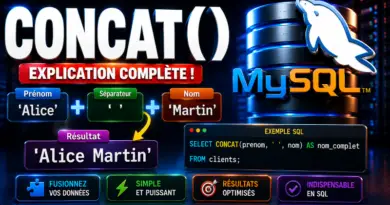 mysql-concat