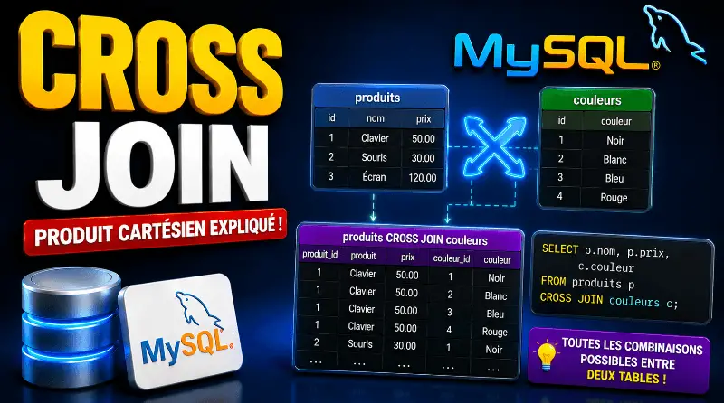 mysql-cross-join