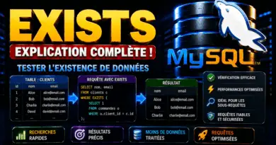 mysql-exists
