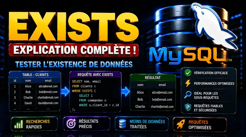 mysql-exists