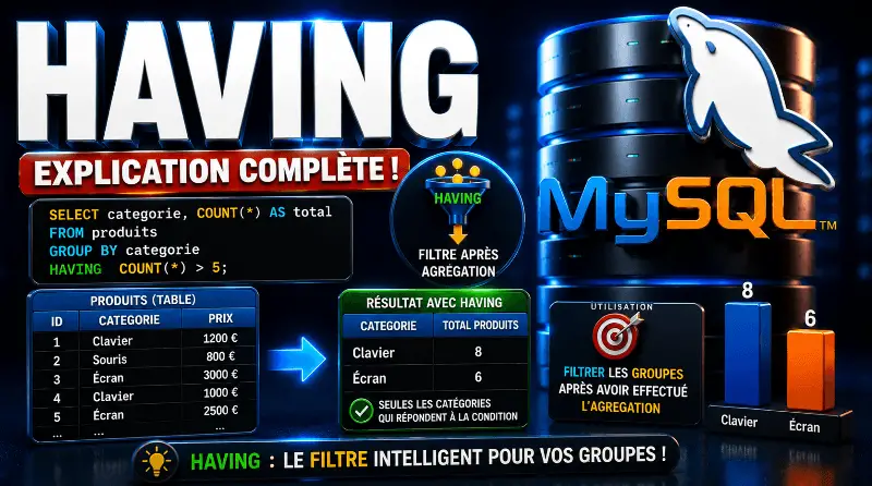 mysql-having