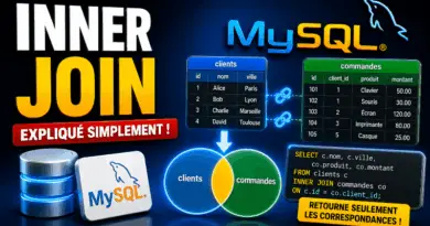 mysql-inner-join