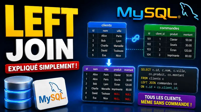 mysql-left-join