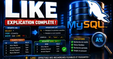 mysql-like