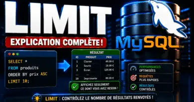 mysql-limit
