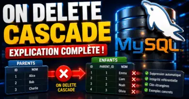 mysql-on-delete-cascade