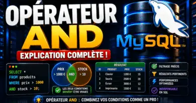 mysql-operateur-and